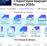 Тематическую неделю форума «Москва 2030» посвятят шахматам и киберспорту - Единая Россия