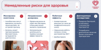 Стоп самолечению антибиотиками! - ГБУЗ ГКБ им. Ф.И. Иноземцева ДЗМ