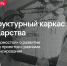 «Ведомости» проведут конференцию, посвященную финансированию инфраструктурных проектов. - Московская перспектива