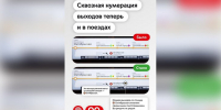 Сквозная нумерация выходов появится в поездах "Москва-2020" и "Москва-2024" - M24.Ru
