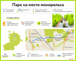 Для круглогодичного парка на месте монорельса разрабатывают проект планировки