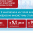 Москва — мировой лидер по цифровому вовлечению жителей в жизнь мегаполиса - Единая Россия