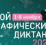 Большой этнографический диктант 2025 - РГАИС