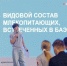 Столичные школьники рассказали о своих научных открытиях в Антарктиде на международном фестивале - Правительство Москвы