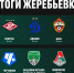Состоялась жеребьёвка II турнира «Путь Будущего» - ФК Локомотив