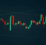 Состояние основателя Oracle Эллисона за день сократилось на $24,9 млрд - ИА Общественная служба новостей