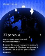СберТройка празднует свое 5-летие!