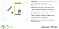 В начале улицы Норильской ограничили дорожное движение - Звездный бульвар