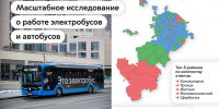 Подходит к концу самое масштабное исследование о работе наземного транспорта - Департамент транспорта