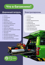 В чем разница между Дорожным патрулем и электропарконами ЦОДД? Давайте разбираться!