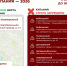 Дегунинский пруд станет местом крещенских купаний - Западное Дегунино