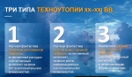 Фантастика жизни и ее дуализм