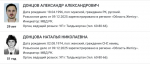 Преступников ищут в России: как беременную экс-судью Сайлыбаеву убили в Германии