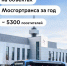 1 год экскурсий с Мосгортрансом — подводим итоги ко Дню гида - Департамент транспорта