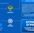 ФНС России напоминает, как вносятся коды ОКВЭД в реестры ЕГРЮЛ и ЕГРИП - Обручевский район