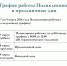 График работы Поликлиники 7-9 марта - ФГБУ Поликлиника №1