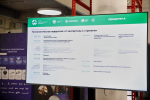 Команда университета приняла участие в Симпозиуме Приоритета 2030