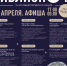 Литературные встречи и концерт: в библиотеке №234 пройдет «Библионочь» - Префектура СЗАО Москвы