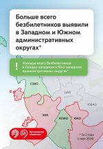 2 года проводим еженедельные усиленные проверки оплаты проезда в Москве
