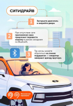Как завершить аренду каршеринга без интернета?