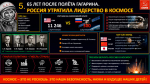 Программа Победы КПРФ — ключ к успеху в выборной кампании 2026 г.