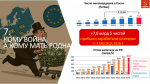 Программа Победы КПРФ — ключ к успеху в выборной кампании 2026 г.