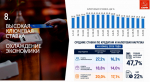 Программа Победы КПРФ — ключ к успеху в выборной кампании 2026 г.
