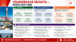 Программа Победы КПРФ — ключ к успеху в выборной кампании 2026 г.