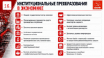 Программа Победы КПРФ — ключ к успеху в выборной кампании 2026 г.
