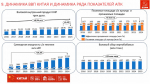 Программа Победы КПРФ — ключ к успеху в выборной кампании 2026 г.