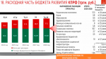 Программа Победы КПРФ — ключ к успеху в выборной кампании 2026 г.