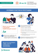 Программа долгосрочных сбережений «Просто Для Себя». Вступай в Программу! ВЫБИРАЙ СВОЙ НПФ!