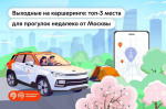 Делимся живописными маршрутами для прогулок рядом с Москвой