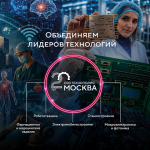 Особая экономическая зона «Технополис Москва» отмечает 20-летие