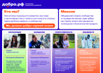 Добро.рф