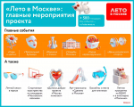 Московские предприниматели проводят экскурсии и мастер-классы для семей участников СВО