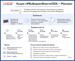 Аптеки присоединились к акции «#ВыбираемВместе2026 — Москва»
