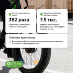 Велопатруль ЦОДД оформил порядка 20 тыс. заявок о неисправной дорожной инфраструктуре с начала года