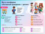 Юные москвичи выберут самую интересную точку авторского маршрута «Литературное Лефортово»