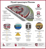 Уникальные документы доступны в архивно-библиотечном центре Музея транспорта Москвы